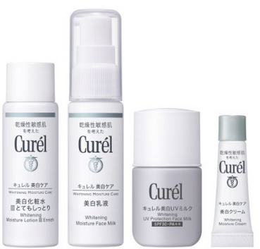 curel-7