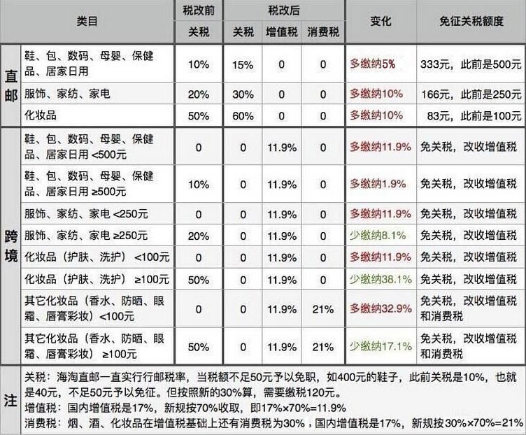 guanshui-1