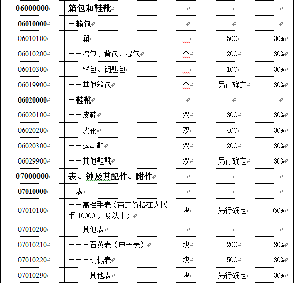 guanshui-1