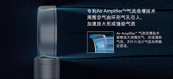 air amplifier