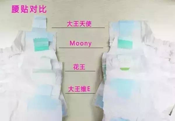 腰贴