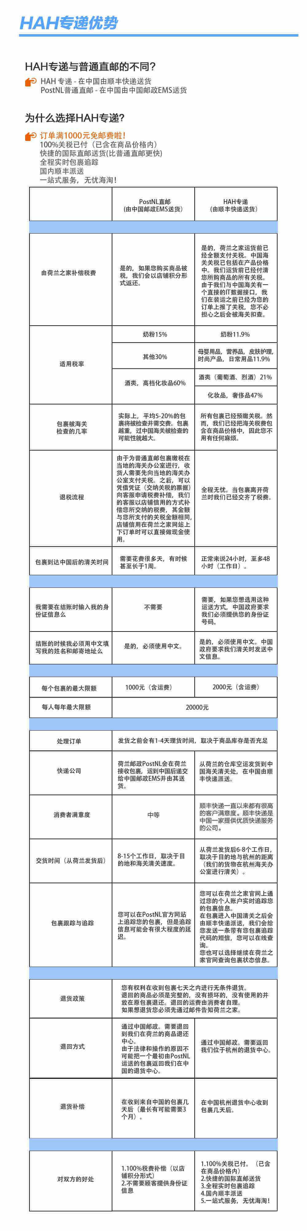 20160914directinjection_cms_page_flow_chart1