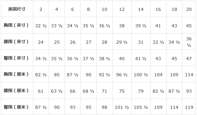 %e7%be%8e%e5%9b%bd%e5%a5%b3%e5%a3%ab%e5%b0%ba%e5%af%b8%e6%a0%87%e5%87%86