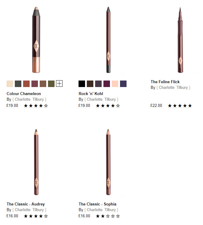 Charlotte Tilbury Eyeliner